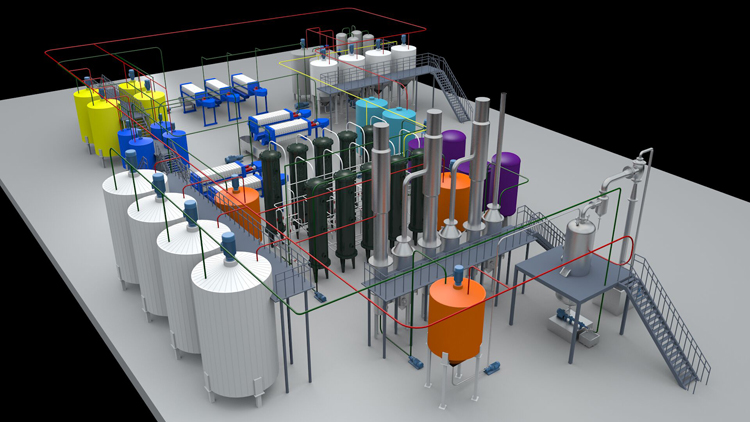 Syrup production machine flow process chart