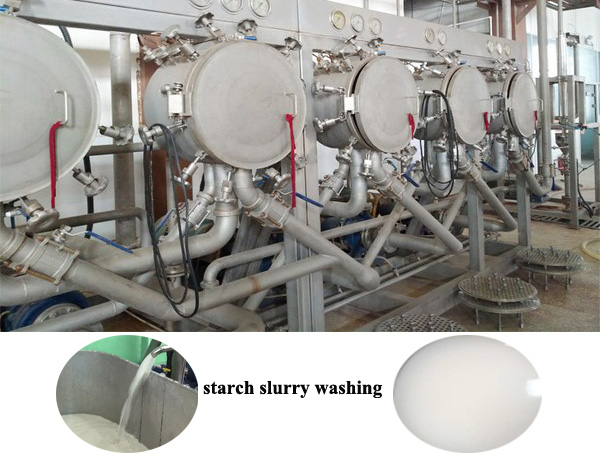 industrial-starch-production-from-potato-pdf