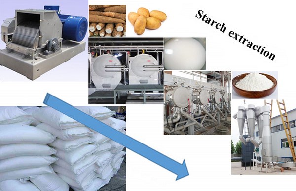 potato starch processing machine